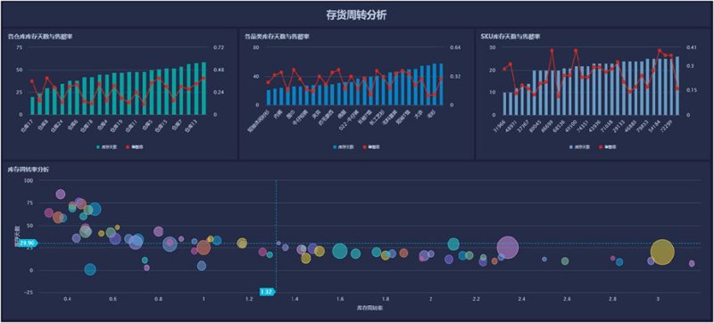 移动应用定制：构建企业数字身份的新窗口